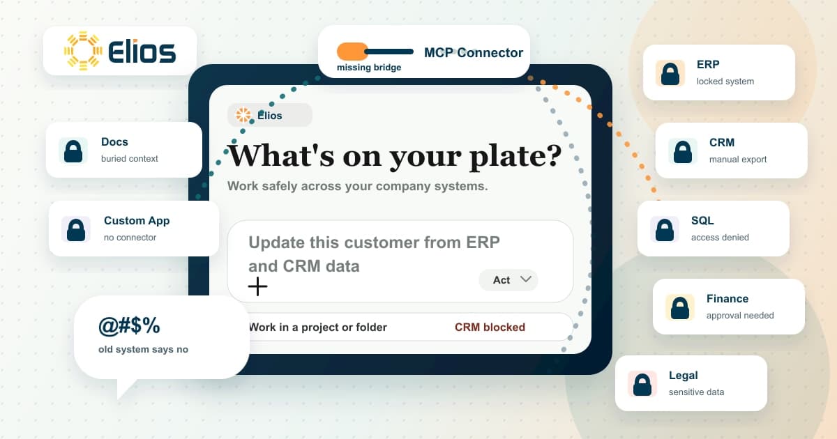 A Cowork-style agent work surface is blocked by locked CRM, ERP, SQL, finance, legal, docs, and custom app systems.